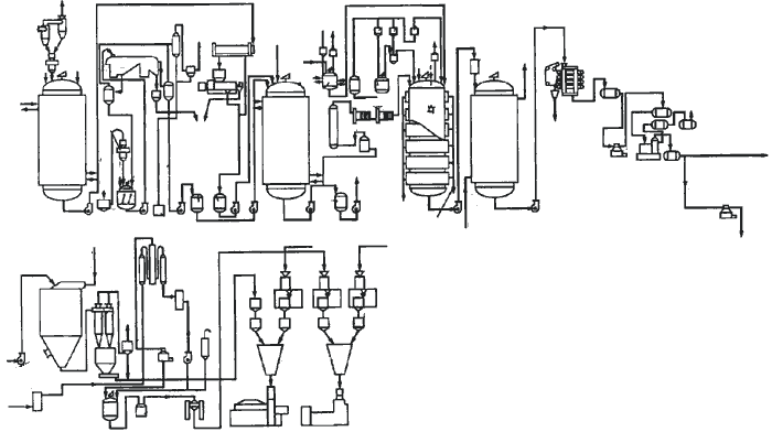 Zariadenie na fermentáciu