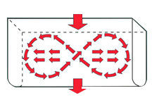Dvojite padlove miesadlo