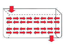 Dvojite spiralove miesadlo