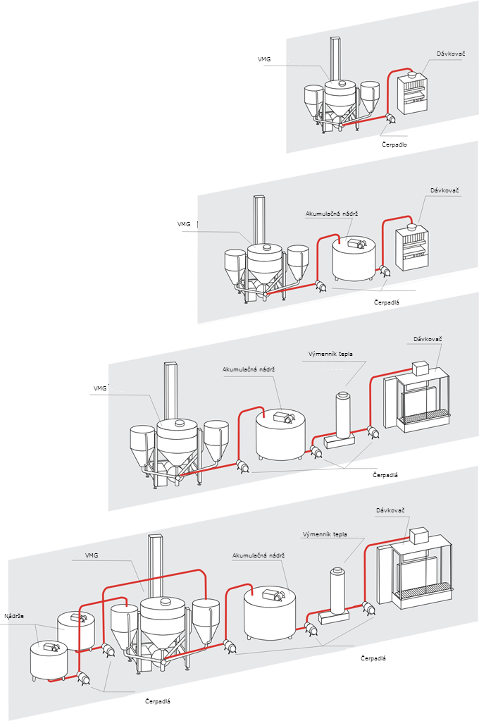 vyroba paradajkoveho pretlaku
