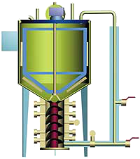 temperovacie zariadenie TurboNORMIX temperovacie zariadenie TurboNORMIX