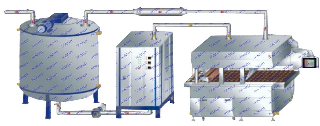 Темперирующая машина Темперирующая машина