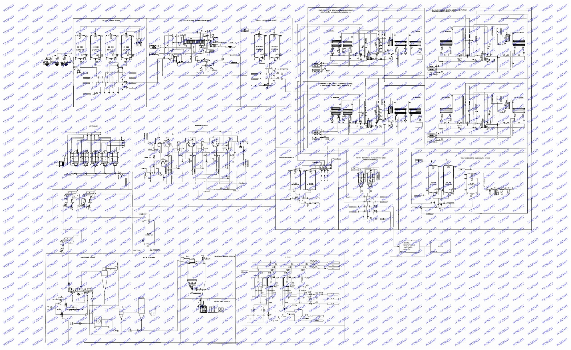 Výroba produktov zo srvátky